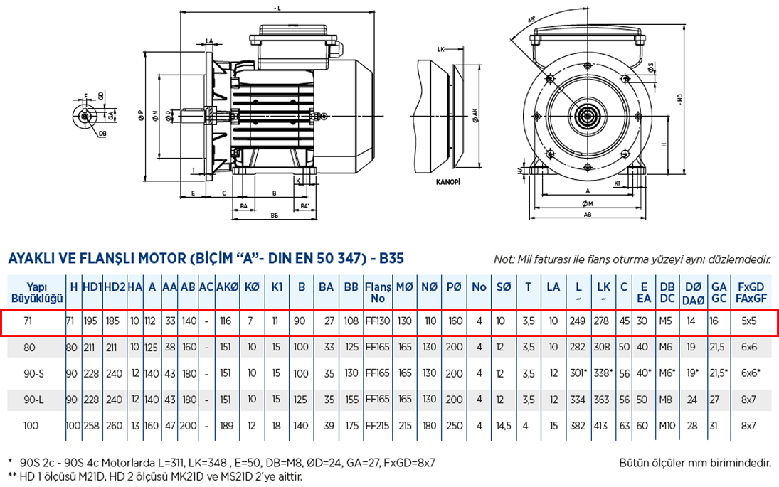 Gamak 0.18 kw 3000 D/D (MS21D 71 M 2a) 220 volt Monofaze Elektrik Motoru B35 Ayaklı Flanşlı Yapı Biçimi Boyut Tablosu